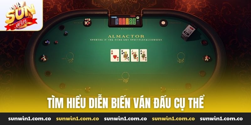 Tìm hiểu diễn biến ván đấu cụ thể